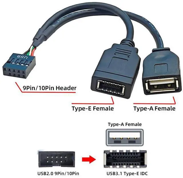 Alt view image 7 of 7 - Vszerda Dual Port Type-A & USB 3.1 Front Panel Socket Key-A Type-E to USB 2.0 9Pin 10Pin Male Mainboard Header Extension Cable Mainboard Adapter Cord 15cm