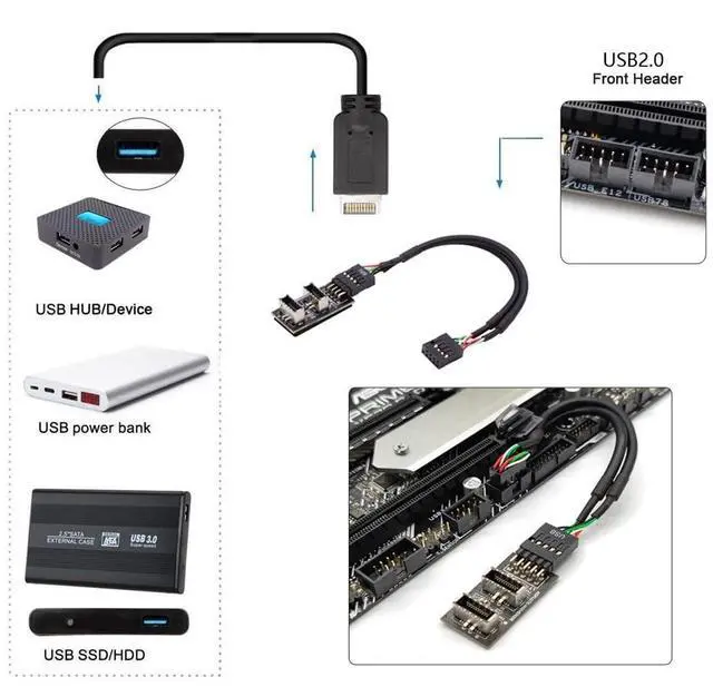 Alt view image 6 of 7 - Vszerda Dual USB 3.1 Front Panel Socket Key-A Type-E to USB 2.0 9Pin 10Pin Mainboard Header Male Cable Extension Adapter