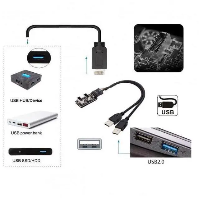 Alt view image 6 of 7 - Vszerda Key-A Type-E Dual USB 3.1 Front Panel Socket to USB 2.0 Type-A 9Pin 10Pin Mainboard Header Male Cable Extension Adapter