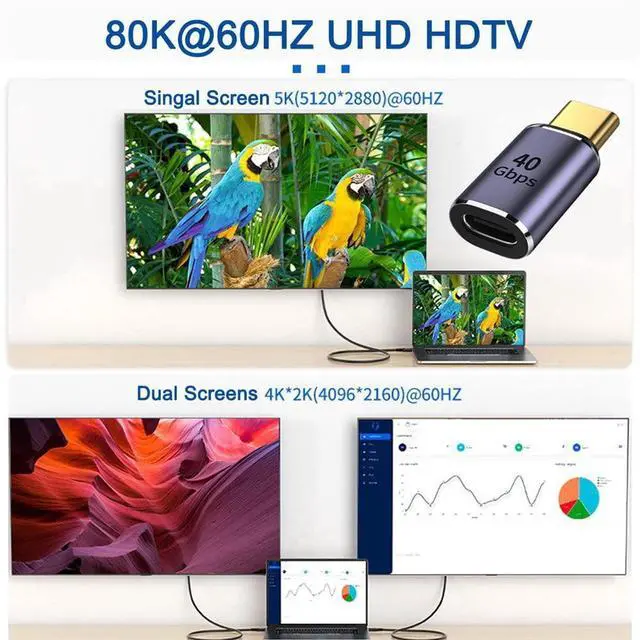 Alt view image 6 of 7 - Vszerda USB4 Type C Male to Female Straight Connector 100W Power Data 8K Video Adapter 40Gbps for Laptop Phone