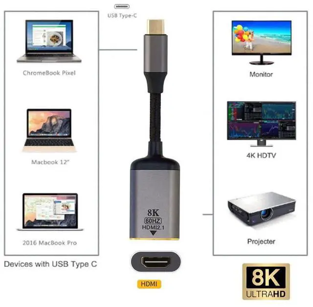 Alt view image 7 of 7 - Vszerda USB4 USB-C Type-C Source to Female HDMI 2.0 Cable Display 8K 60HZ UHD 4K HDMI Male Monitor