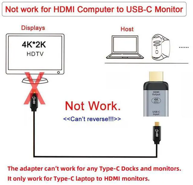 Alt view image 2 of 7 - Vszerda USB 3.1 USB-C to HDMI Adapter Type C USB Female Source to HDMI Male Sink HDTV Multiport Converter 4K 1080p 60hz Compatible with TV, Display, Projector, Tablet, Phone, Laptop
