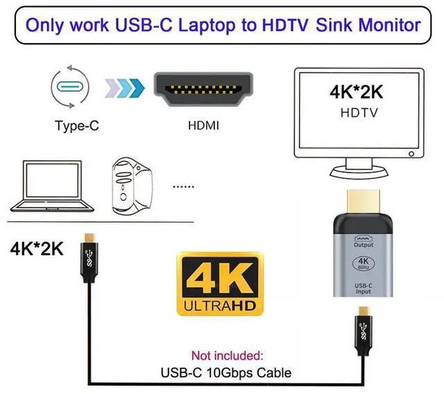 Alt view image 2 of 7 - Vszerda USB-C Type C Female Source to HDMI Male Sink HDTV Adapter 4K 60hz 1080p for Monitor Tablet & Phone & Laptop. Not Work for HDMI Host to Type-C Displays