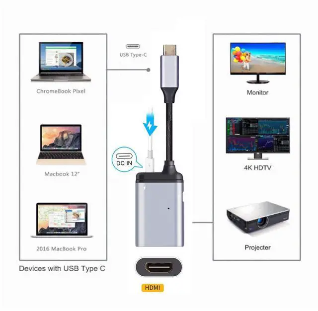 Alt view image 4 of 6 - Vszerda USB-C Type C to HDMI Converter HDTV Adapter 4K 60hz 1080p with Female PD Power Port