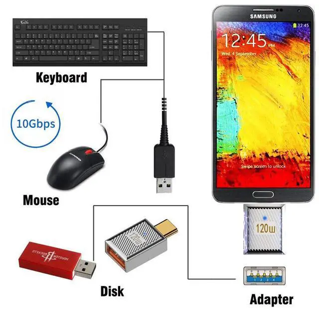 Alt view image 6 of 7 - Vszerda USB 3.1 Type C Male to USB 3.0 A Female Adapter 10Gbps Mecha Cyberpunk Styles USB-C OTG Data Converter Alloy Shell