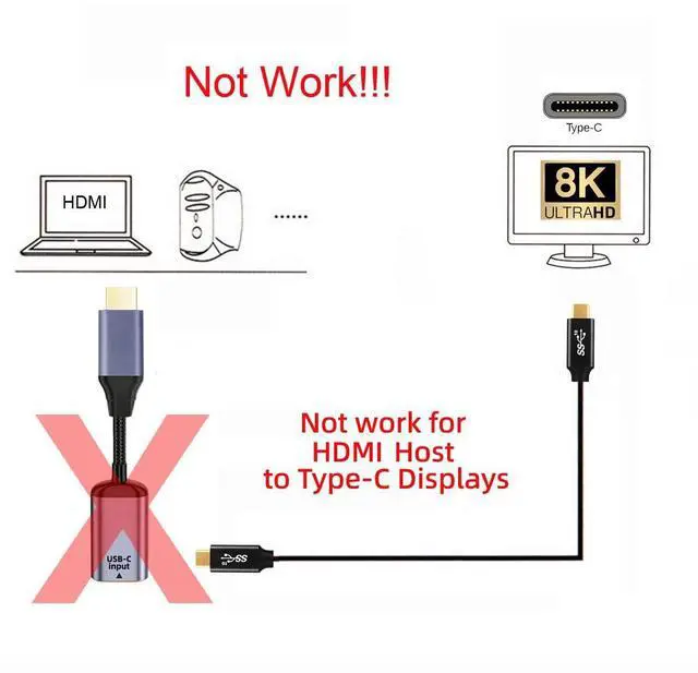 Alt view image 5 of 7 - Vszerda USB-C Type C Female Source to HDMI Sink HDTV Cable 8K@60hz 4K@120hz for Tablet & Phone & Laptop