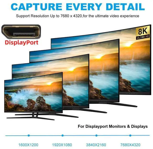 Alt view image 7 of 7 - Vszerda Type C Female USB-C 3.1 Source to Displayport DP 1.4 Sink HDTV Cable 8K@60hz 4K@120hz for Tablet Phone Laptop