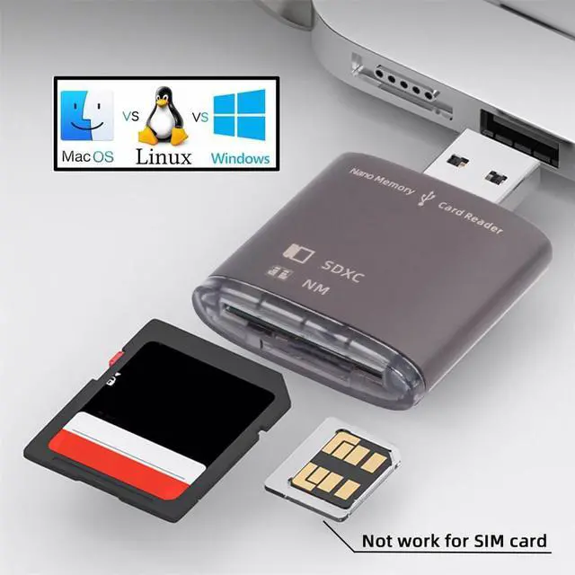 Alt view image 6 of 7 - Vszerda USB 3.0 to NM Nano Memory Card & SD Card Reader Adapter with Dual Port Writer for Mate Seial Phone & Camera & Laptop