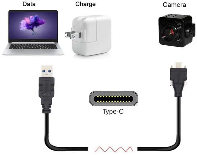 Alt view image 7 of 7 - Vszerda USB C USB 3.1 Type-C Dual Locking Connector to Standard USB3.0 Data Transfer Cable with Panel Mount Screw for Camera 16.4FT/5M