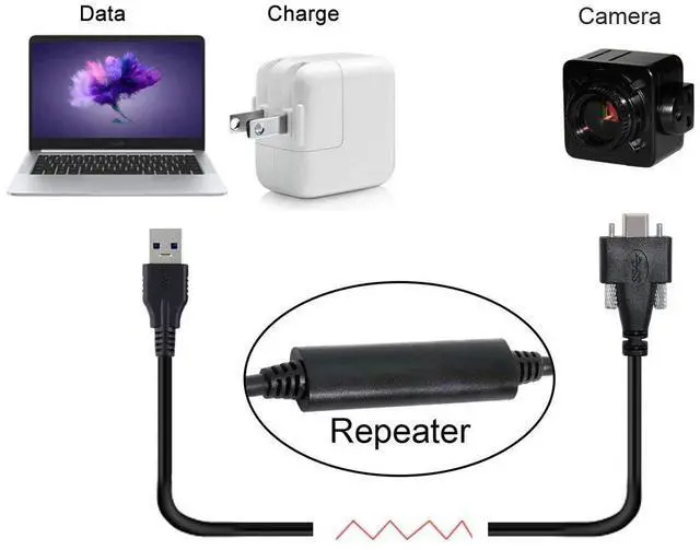 Alt view image 6 of 6 - Vszerda 5 Meters USB 3.1 Type-C Dual Screws Locking to Standard USB3.0 Data Cable Mount Type for Camera Recorder