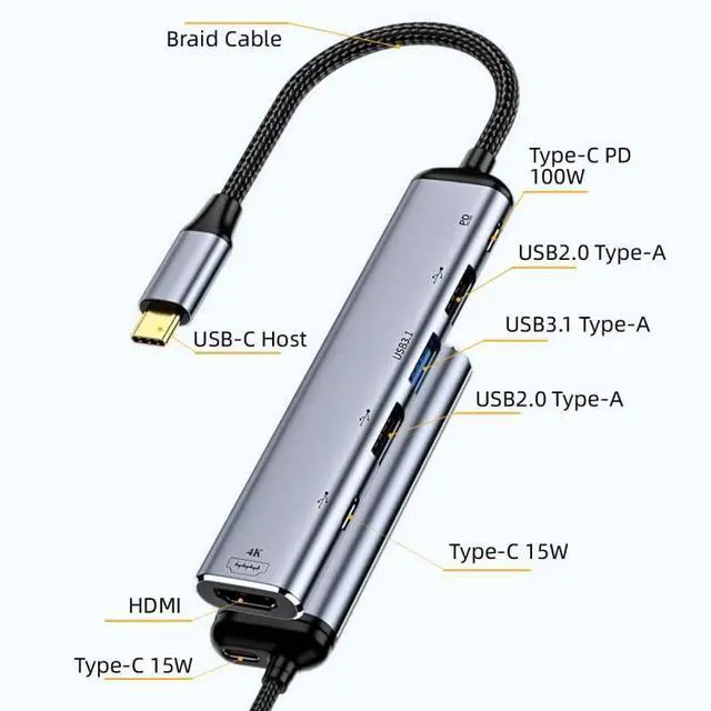 Alt view image 2 of 7 - Vszerda Type C USB3.1 USB-C to HDMI 4K Dual USB 3.0 HUB Converter HDTV Multiport Adapter 60hz with Female 100W PD Power Port