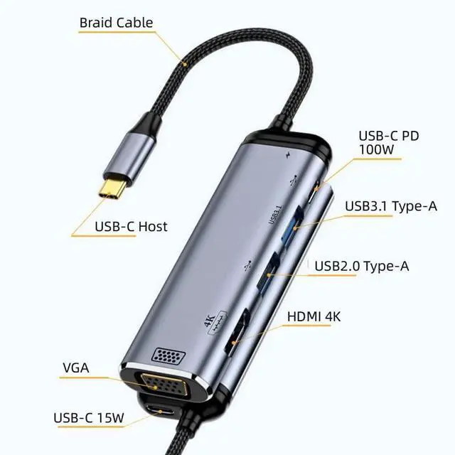 Alt view image 2 of 7 - Vszerda Type C USB3.1 USB-C to HDMI VGA Dual USB 3.0 HUB Converter HDTV Multiport Adapter 4K 60hz 1080p with Female PD 100W Power Port