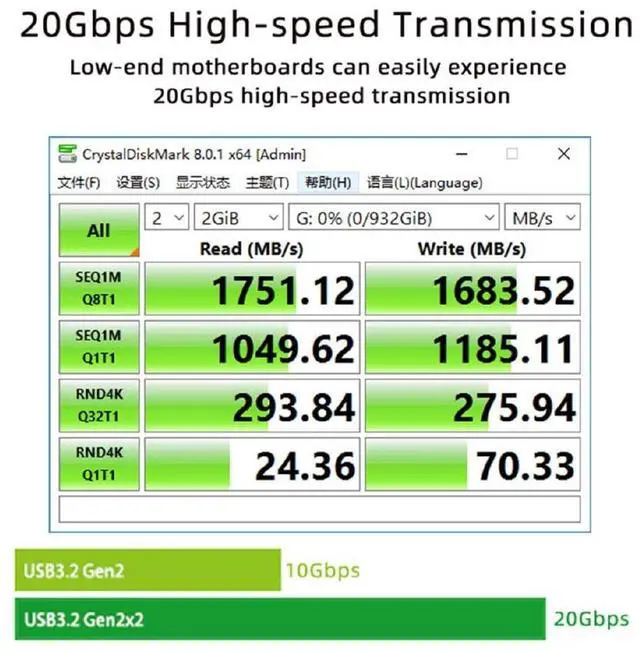 Alt view image 4 of 7 - Vszerda 20Gbps USB 3.2 Gen2 Type-C USB-C to PCI-E 4X Express Card Adapter for Desktop Motherboard