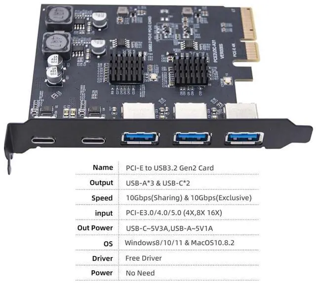 Alt view image 6 of 7 - Vszerda Superspeed 10Gbps PCIE USB Card PCI-E Express to Three Ports Type-A USB3.0 Back Panel Socket & Dual USB3.1 USB-C Type-C Expansion Adapter ASM3142 VL822