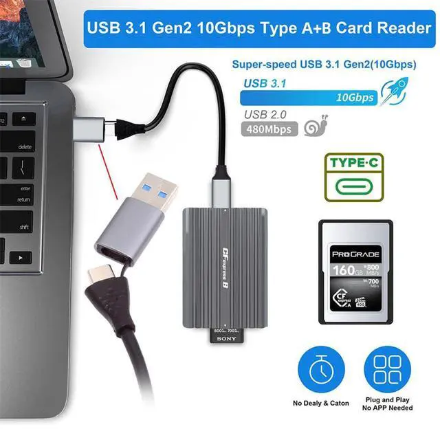 Alt view image 7 of 7 - Vszerda USB-C CFE Memory Card Adapter Hub, USB3.1 Type-C USB3.0 Type-A to CF Express Type-A & Type-B CFA R5 Z6 Z7 CFB Dual Slot Extension Card Reader