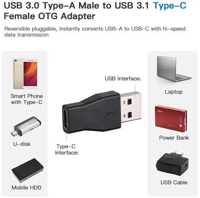 Alt view image 4 of 7 - Vszerda USB 3.1 USB-C Type C Female to USB 3.0 A Male Data Adapter for Tablet Mobile Phone MacBook