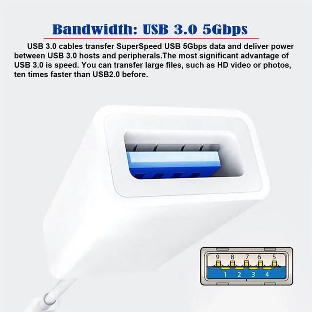 Alt view image 7 of 7 - Vszerda USB C Hub Type C to Standard Type-A USB3.0 Female Adapter USB Extender Compatible with MacBook Laptop Tablet Phone