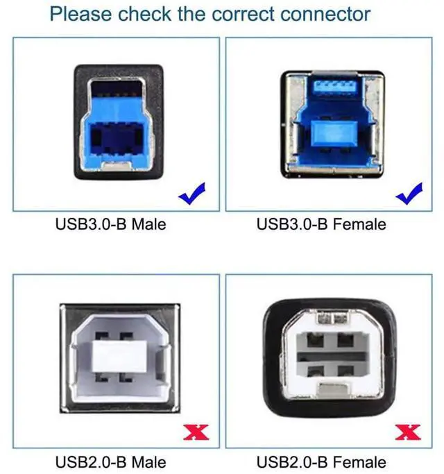 Alt view image 5 of 7 - Vszerda 2 Pack USB 3.0 Type-B Male to USB3.0 Type-A Male Female Printer Adapter Kit Data Extension Converter Plug 5Gbps for Disk SSD Camera Black