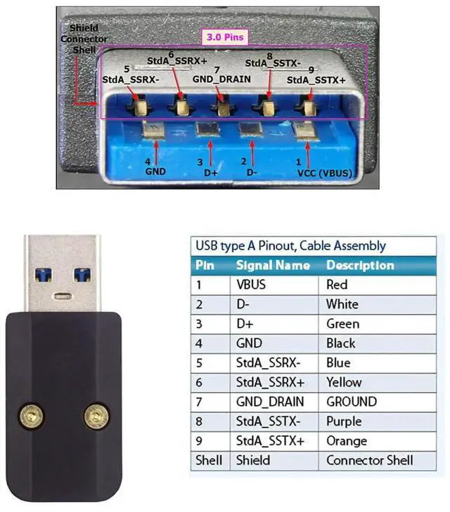 Alt view image 2 of 7 - Vszerda USB DIY Kit USB 3.0 Type-A Male Plug Connector Welding Solder Type Aluminum Alloy Shell Black Customization Replacement Repair for 6.0mm Cable