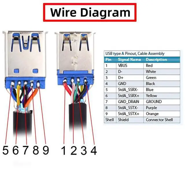 Alt view image 7 of 7 - Vszerda USB DIY Kit USB 3.0 Type-A Female Socket Receptacle Connector Welding Solder Type Aluminum Alloy Shell Black Customization Replacement Repair for 6.0mm Cable