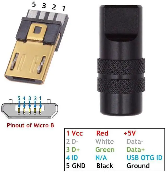 Alt view image 3 of 7 - Vszerda USB2.0 Plug Solder Connector Micro USB 5Pin Male Replacement Adapter with Aluminum Alloy Shell Black Customization for 4.0mm~6.0mm Cable