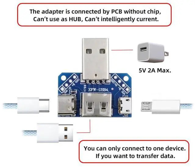 Alt view image 7 of 7 - Vszerda USB2.0 Type-A Male 1-to-3 Three Ports Female Type A & Micro USB & USB-C Type-C HUB Splitter PCBA Expansion Module Board Multiport Power Adapter for Camera Player