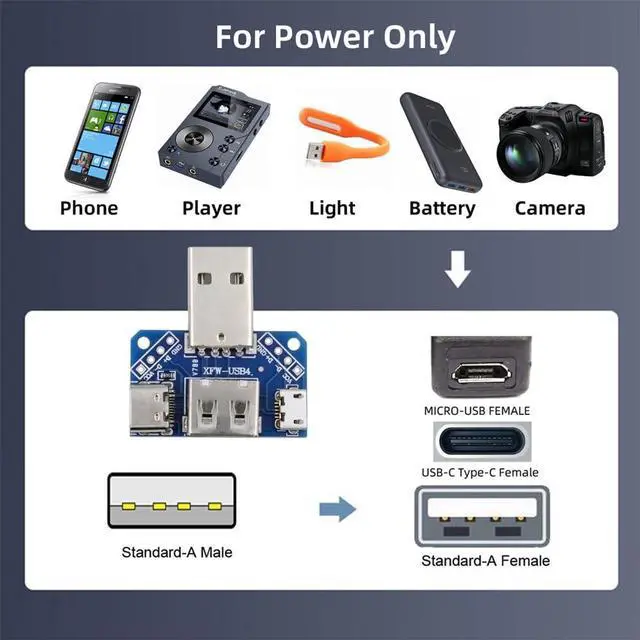 Alt view image 5 of 7 - Vszerda USB2.0 Type-A Male 1-to-3 Three Ports Female Type A & Micro USB & USB-C Type-C HUB Splitter PCBA Expansion Module Board Multiport Power Adapter for Camera Player