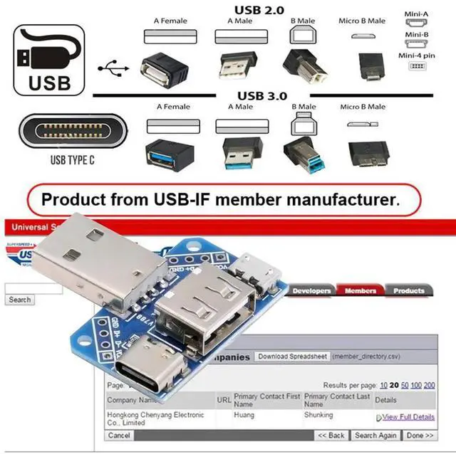 Alt view image 6 of 7 - Vszerda USB2.0 Type-A Male 1-to-3 Three Ports Female Type A & Micro USB & USB-C Type-C HUB Splitter PCBA Expansion Module Board Multiport Power Adapter for Camera Player