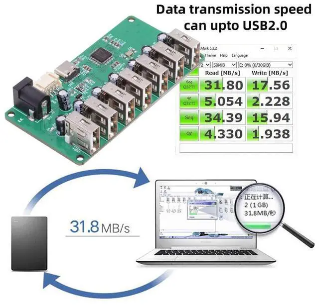 Alt view image 4 of 7 - Vszerda USB2.0 Type-C & 4Pin Pitch=2.0mm Wafer 1-to-7 Ports Type-A HUB Splitter PCBA Expansion Module Board PCs Multiport 4 Devices for Keyboard Mouse Scanner Printer