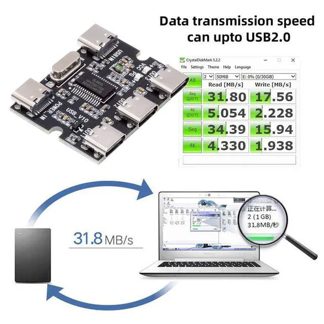 Alt view image 4 of 7 - Vszerda USB-C 2.0 1-to-3 Three Ports HUB Splitter PCBA Expansion Module Board PCs Multiport 3 Devices Type-C for Keyboard Mouse Scanner Printer