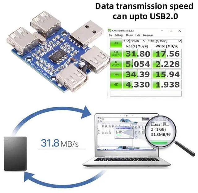 Alt view image 4 of 7 - Vszerda USB 2.0 1-to-4 Four Ports HUB Splitter PCBA Expansion Module Board PCs Multiport 4 Devices Type-A Adapter for Keyboard Mouse Scanner Printer