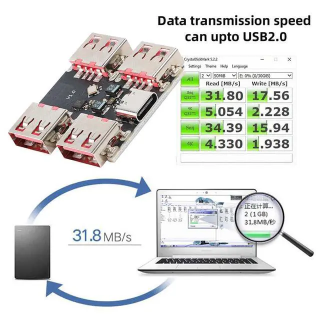 Alt view image 4 of 7 - Vszerda USB 2.0 1-to-4 Four Ports HUB Splitter PCBA Expansion Module Board PCs Multiport 4 Devices Type-C for Keyboard Mouse Scanner Printer