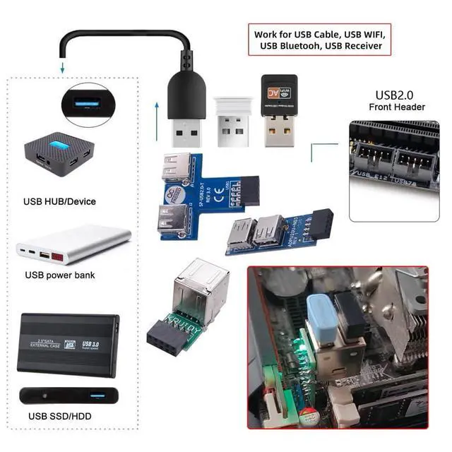 Alt view image 5 of 7 - Vszerda USB 2.0 Front Panel Adapter 3pcs/Set Extend Motherboard 9Pin/10Pin Female to Dual USB Standard-A Female Vertical Horizontal Angled 90 Degree Header Extension Adapter