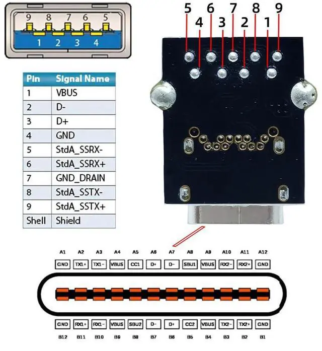 Alt view image 4 of 7 - Vszerda USB C Type-C Female Socket DIY OEM Connector with VL160 Chipset Replace for USB3.0 Type-A Female DIP Type DC 5V Power PCI-e Card Motherboard Laptop