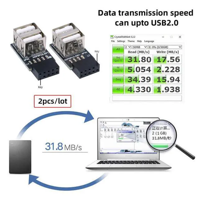 Alt view image 5 of 7 - Vszerda 2pcs/lot 9Pin 10Pin Header Motherboard Internal to Dual USB 2.0 Female Adapter Converter Horizontal Type High Speed 480 Mbps for Laptops, Tablets