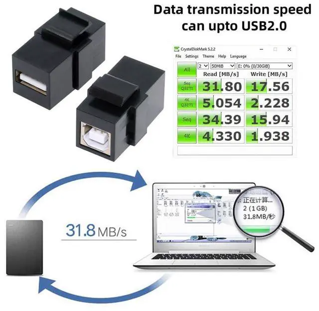 Alt view image 3 of 7 - Vszerda USB2.0 Keystone Adapter USB Type A Female to Type-B Female Coupler Extension Keystone Jack Insert Socket Connector for Wall Plate Panel USB Cable