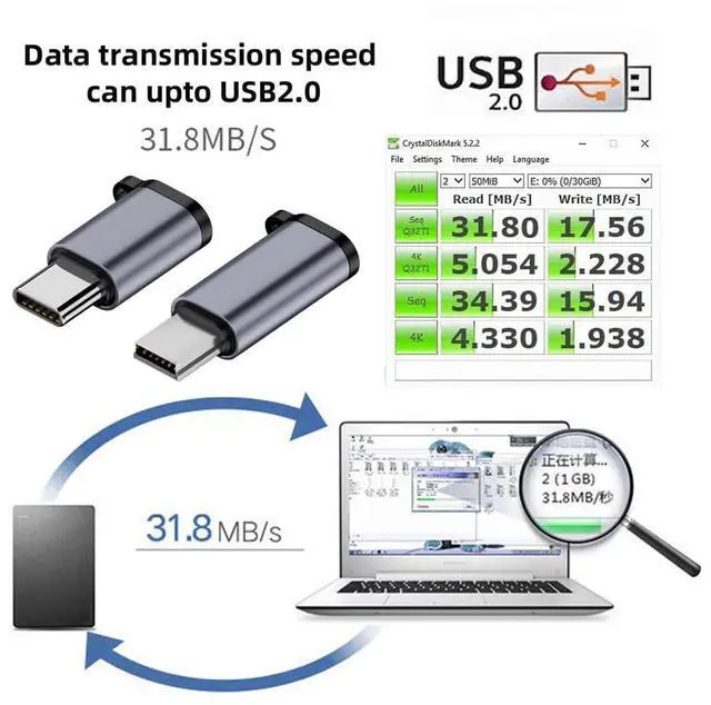 Alt view image 3 of 7 - Vszerda Mini USB Type-C USB-C Male to Micro USB2.0 Female Power Data Adapter 480Mbps with Chain Holes 2pcs/lot