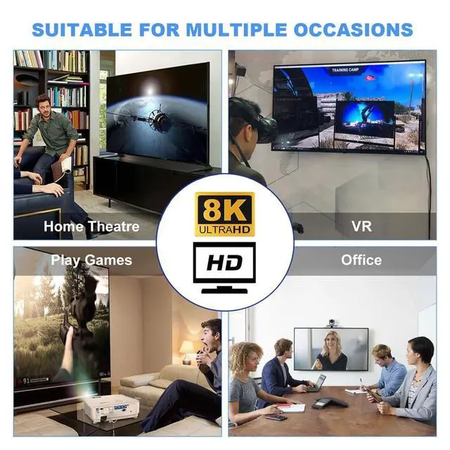 Alt view image 3 of 7 - Vszerda HDMI 8K Male to HDMI 2.1 Female Vertical 90 Degree Down Angled Low Profile UHD Extension Adapter Support 8K 60hz HDTV