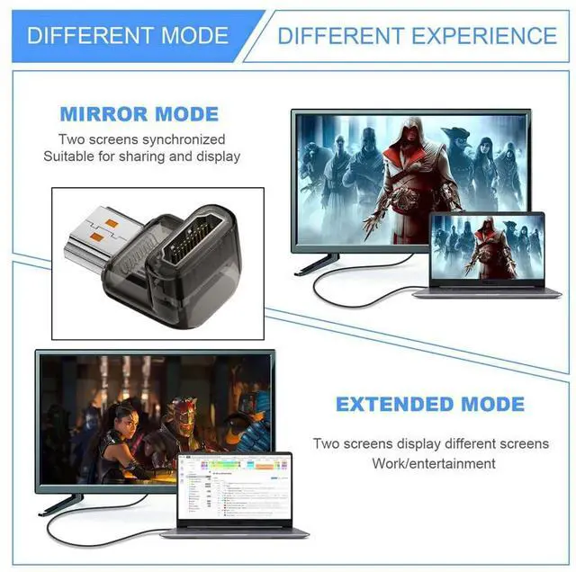 Alt view image 2 of 7 - Vszerda 90 Degree Down Angled HDMI Male to HDMI 2.1 Female Adapter UHD 8K 60hz HDTV Extender Transparent with Smart LED Light for Monitor TV Projector