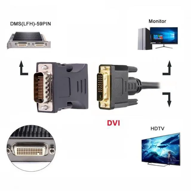 Alt view image 6 of 7 - Vszerda LFH DMS 59pin Male to DVI Female Extension Adapter for GPU Graphics Card Displays