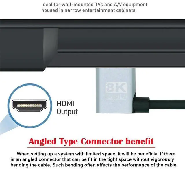 Alt view image 5 of 7 - Vszerda 8K HDMI 2.1 Ultra Thin HDTV Cable 0.5m 4K Hyper Super Flexible Slim Cord Right Angled 90 Degree Type-A Male to Male for Computer HDTV Projector Home Theatre
