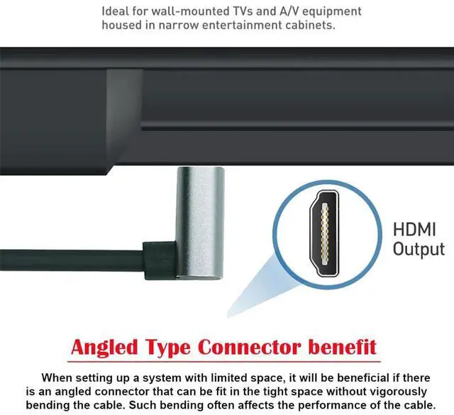 Alt view image 3 of 7 - Vszerda 8K HDMI 2.1 Ultra Thin HDTV Cable 1m 4K Hyper Super Flexible Slim Cord Down Angled 90 Degree Type-A Male to Male for Computer HDTV Projector Home Theatre