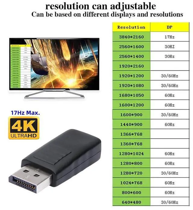 Alt view image 6 of 7 - Vszerda DP 4K@17hz Virtual Display Adapter DP Displayport Dummy Plug Headless Ghost Display 2560x1600p@60Hz