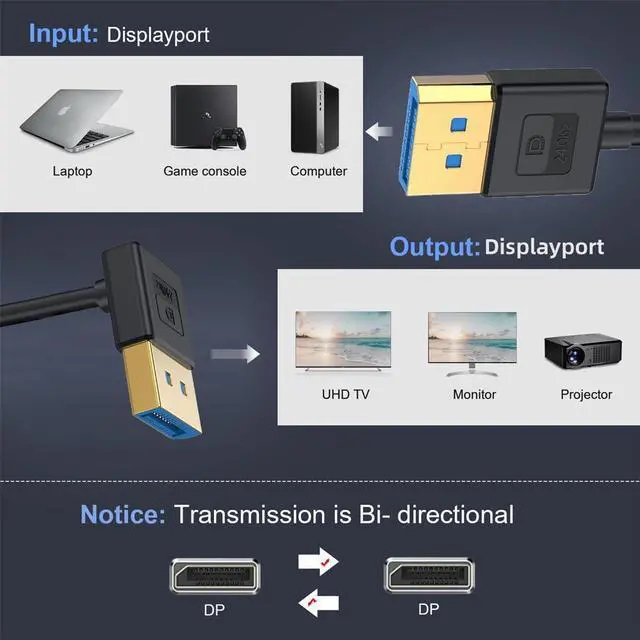 Alt view image 5 of 7 - Vszerda Down Angled Ultrafine DisplayPort 1.4 Cable 8K 4K 3.2ft/100cm, DP to DP Bi-Directional [UHD, 8K@60Hz, 4K@144Hz] Ultra-HD 32.4Gbps 90 Degree Extension Cord for Graphics Card Laptop Monitor