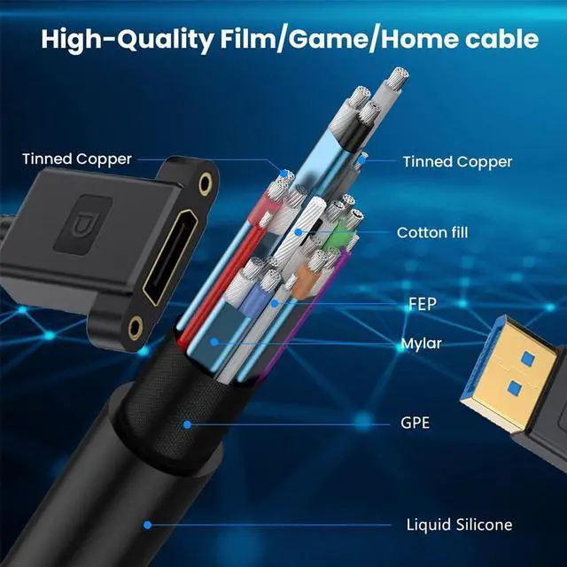 Alt view image 2 of 7 - Vszerda Left Angled DisplayPort 1.4 Ultrafine DP Male to Female Extension Cable 8K 60hz 4K 144hz for Graphics Card Desktop Laptop Monitor 30cm