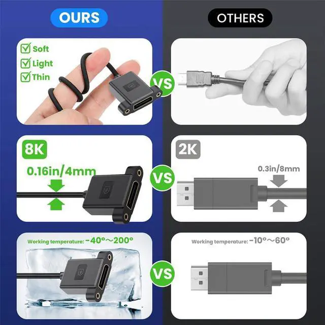 Alt view image 3 of 7 - Vszerda Left Angled DisplayPort 1.4 Ultrafine DP Male to Female Extension Cable 8K 60hz 4K 144hz for Graphics Card Desktop Laptop Monitor 30cm