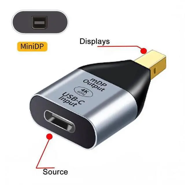 Alt view image 3 of 7 - Vszerda USB-C Type C Female Source to Mini Displayport DP Sink HDTV Adapter 4K 60hz 1080p for Tablet Phone Laptop