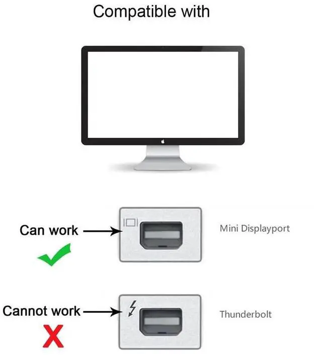 Alt view image 6 of 7 - Vszerda USB-C Type C Female Source to Mini Displayport DP Sink HDTV Adapter 4K 60hz 1080p for Tablet Phone Laptop
