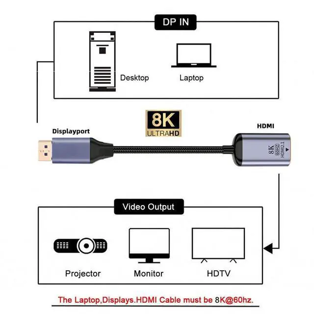Alt view image 4 of 7 - Vszerda DisplayPort 1.4 Source to HDMI 2.0 Display 8K 60hz UHD 4K DP to HDMI Female Monitor Adapter Cable