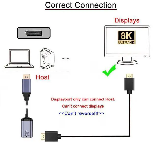 Alt view image 5 of 7 - Vszerda DisplayPort 1.4 Source to HDMI 2.0 Display 8K 60hz UHD 4K DP to HDMI Female Monitor Adapter Cable
